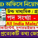 CPWD Recruitment 2025