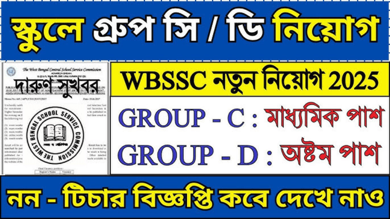 WBSSC Group C and Group D Recruitment 2025