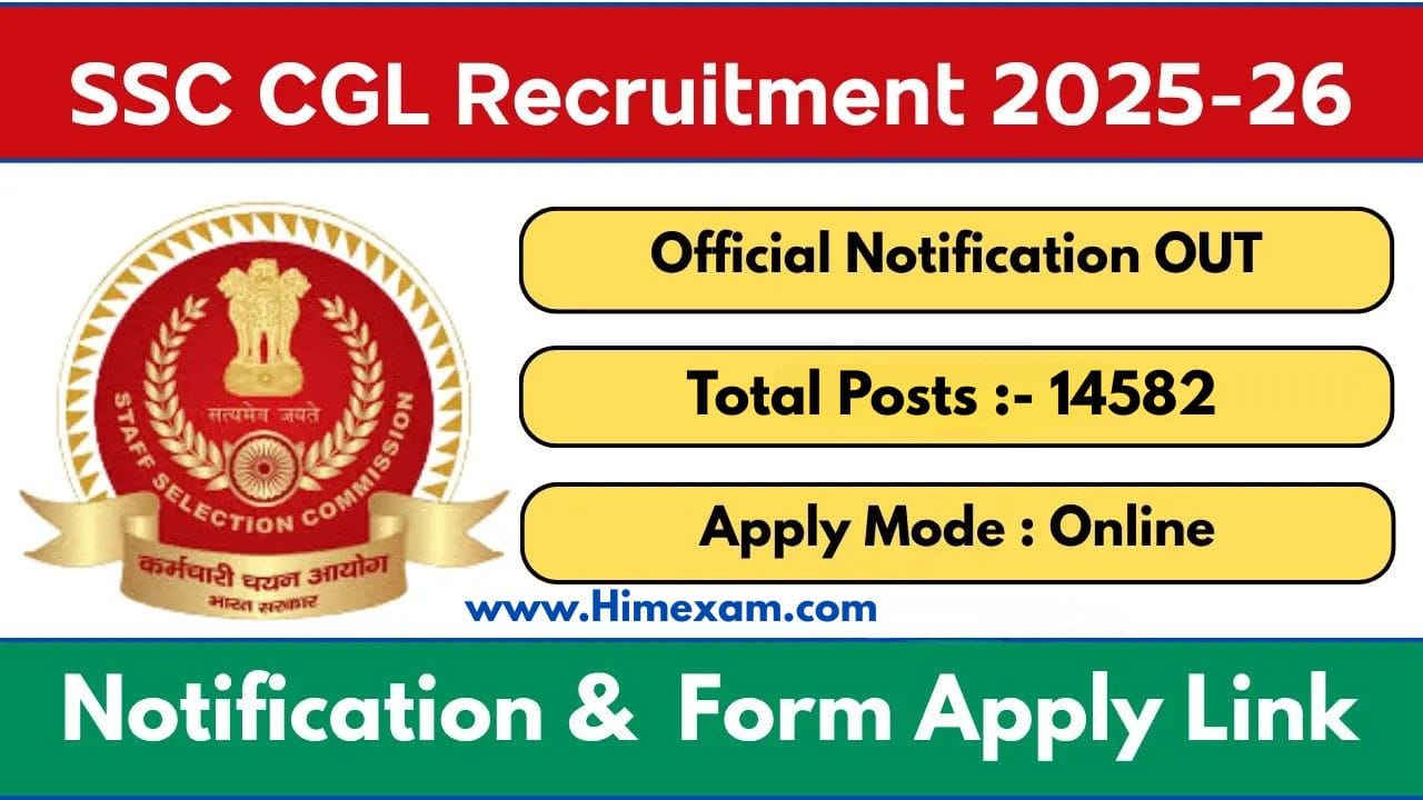 SSC Combined Graduate Level Exam (CGL) 2025: