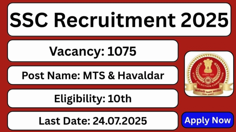 SSC MTS Recruitment 2025