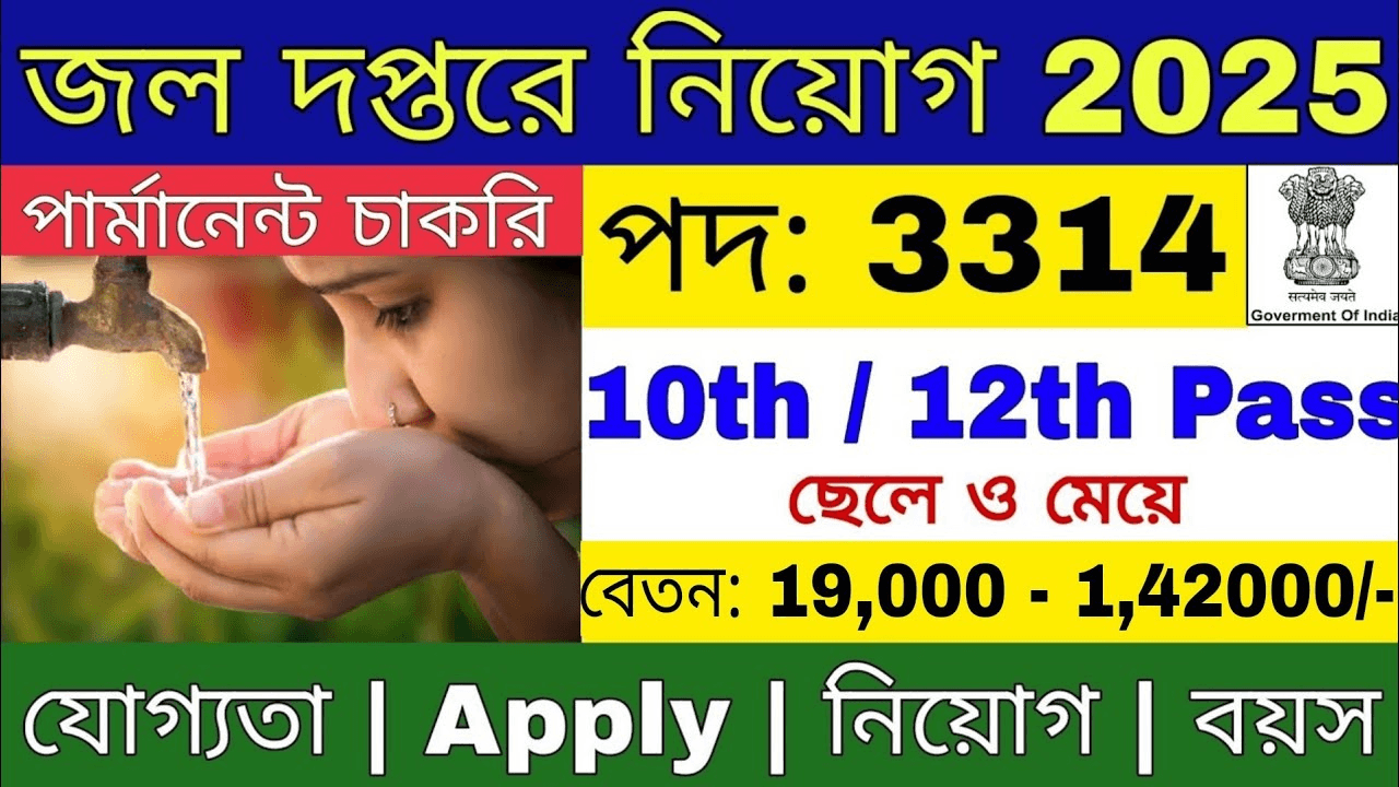 Water Depertment Recruitment 2025