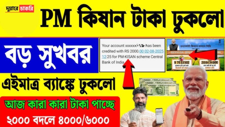 PM Kisan Yojana 2025