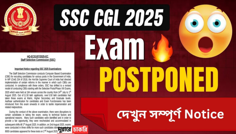 SSC CGL 2025 Exam Postponed