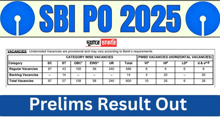 SBI PO Result 2025